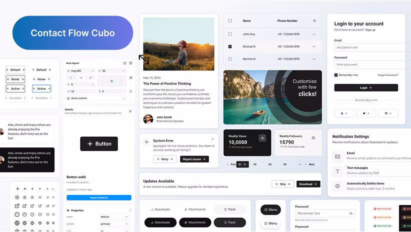 Image showing website design created by flow cubo on Figma 